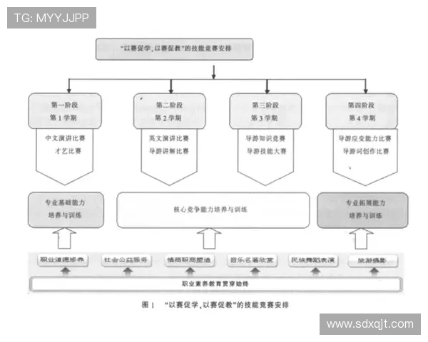 北京足球队团队协作新模式探讨与实践分析 北京足球队团队协作新模式探讨与实践分析