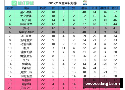 多特客场连胜勒沃，豪取三分继续领跑积分榜